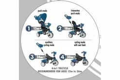 Q-Play QPlay Tricycle Comfort 4 In 1 - Drenge Og Piger - Mørkeblå -Cykler Salgsbutik COMFORT jjz9 fl